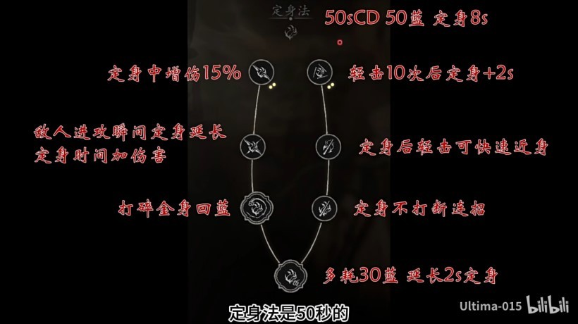 黑神话悟空新手法术流派加点技巧详解