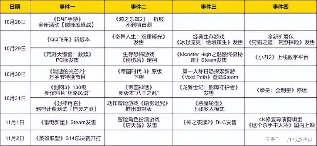 网游年终大版本陆续上新！剑网130级资料片上线