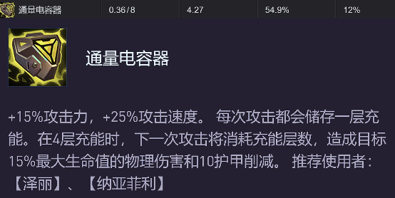 通量电容器
