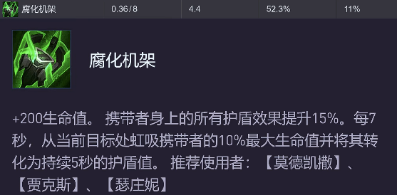 腐化机架