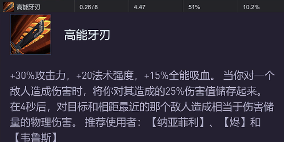 高能牙刃