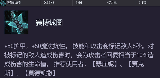 赛博线圈