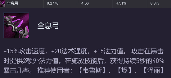 全息弓
