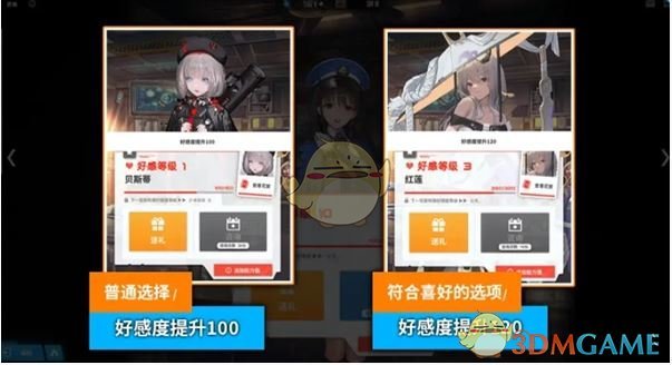 咨询过程示意图