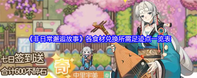 《非日常邂逅故事》各类食材兑换所需的足迹点详细清单