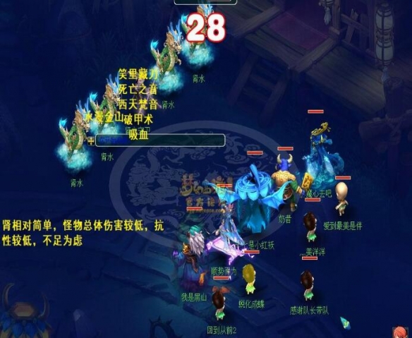 肾怪图