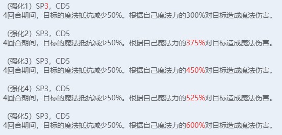 《棕色尘埃2》DJ贝那卡基础面板